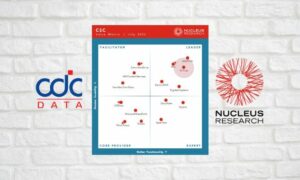 M-Files se staly lídrem v&nbsp;roce 2022 v&nbsp;Nucleus Research Content Services and Collaboration Value Matrix