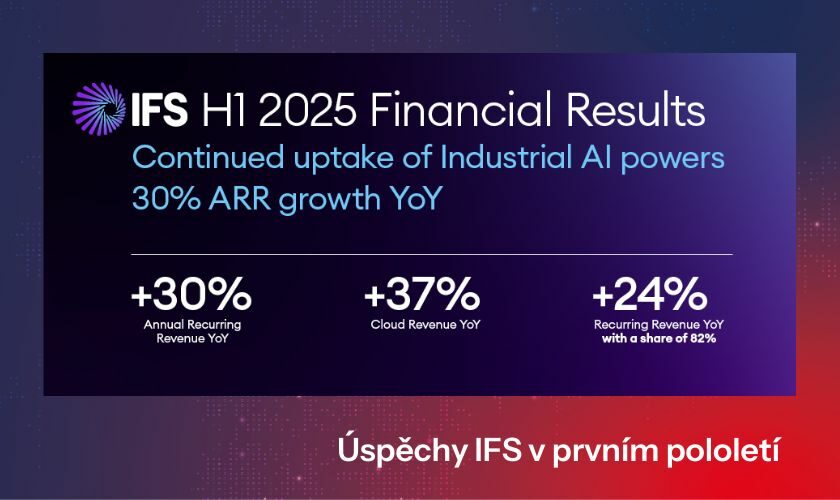 Úspěchy IFS za první pololetí roku 2025